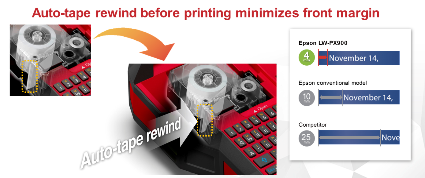 auto-tape-rewind-minimizes-front-margin