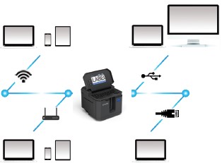 optimal-connectivity-options